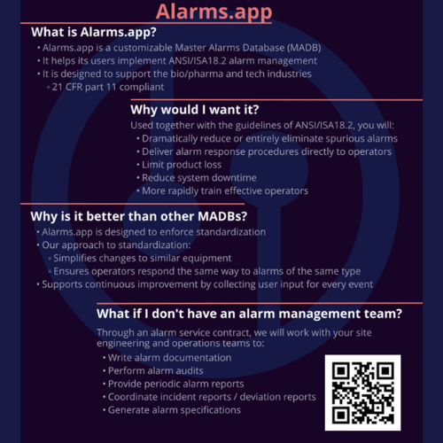 Alarms.app flyer