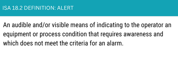 Definition of alert